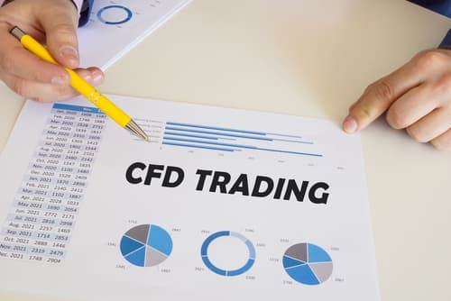 Mastering CFD Investing: Advanced Strategies for Modern Markets